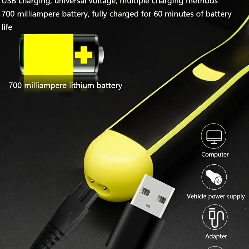 Wet and Dry Electric Shaver