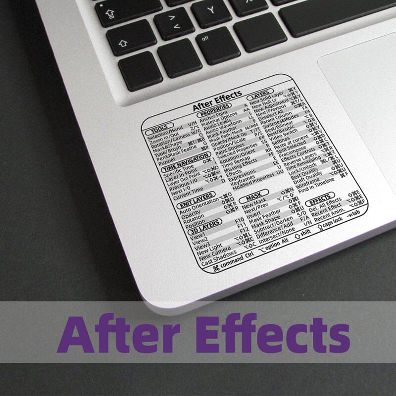 💥Keyboard Shortcut Stickers💥