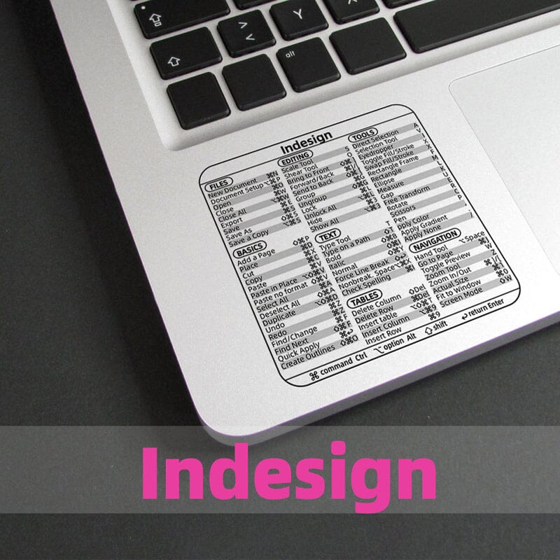 💥Keyboard Shortcut Stickers💥