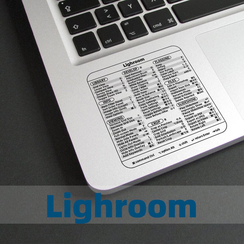 💥Keyboard Shortcut Stickers💥