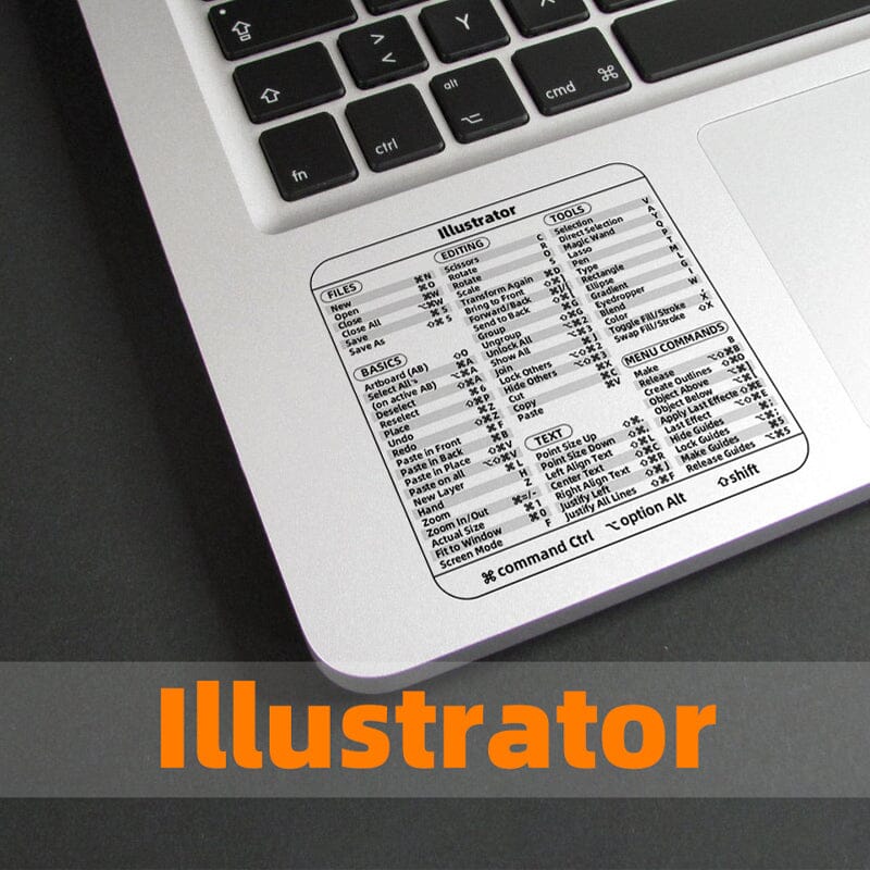 💥Keyboard Shortcut Stickers💥