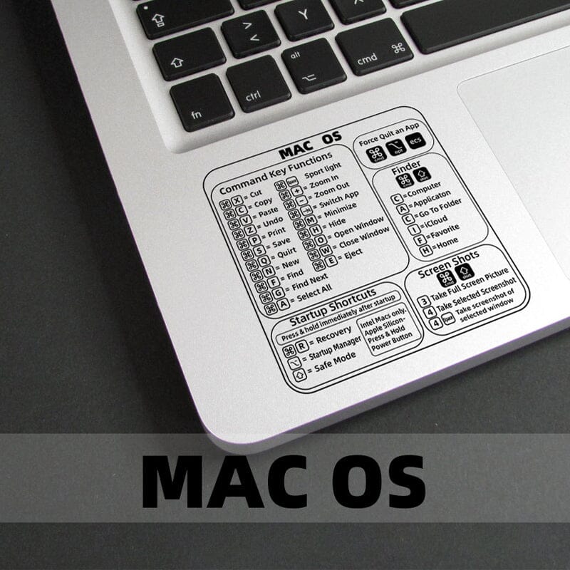 💥Keyboard Shortcut Stickers💥