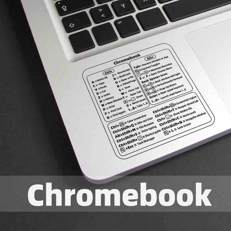 💥Keyboard Shortcut Stickers💥