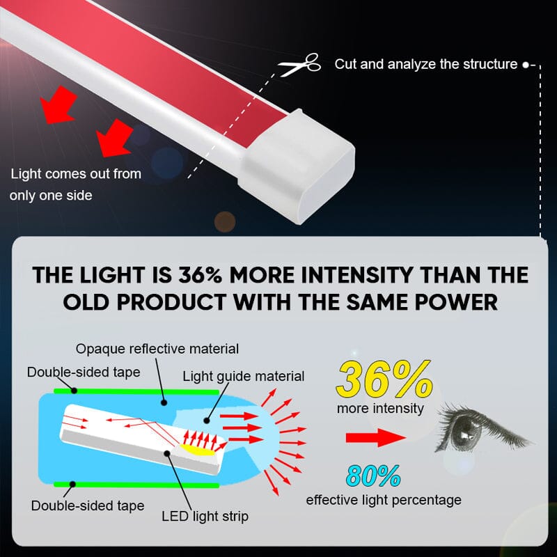 Flexible Car Hood LED Strip Lights