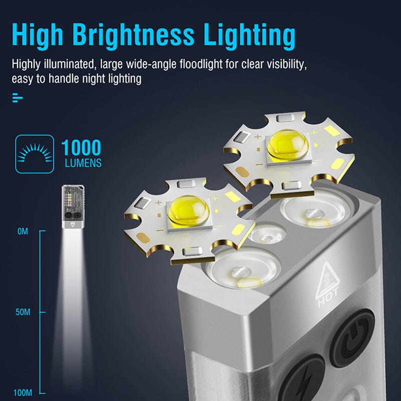💥V10 Mini Portable Torch💥
