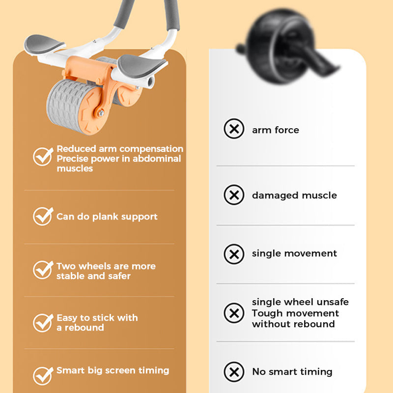 🔥Hot Sale🔥Plank Ab Roller Wheel for Core Trainer