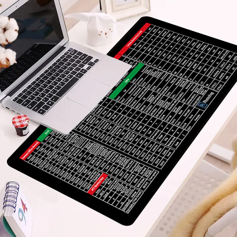 💥Keyboard Shortcut Stickers💥
