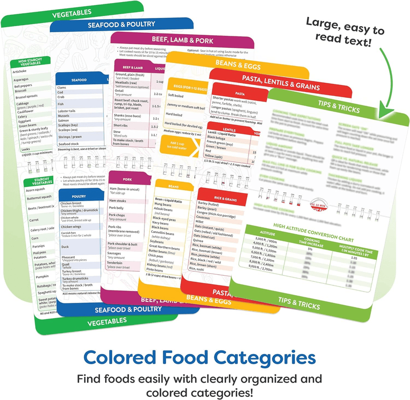 ✨Flash Sale-Up to 50% Off✨Air Fryer Cheat Sheet Magnets Cooking Guide Booklet