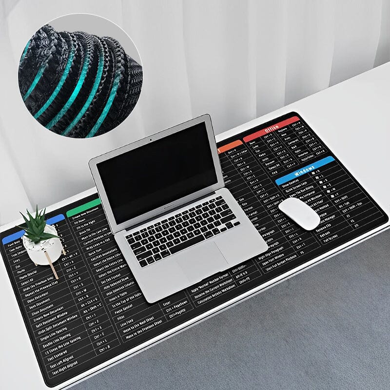 💥Keyboard Shortcut Stickers💥
