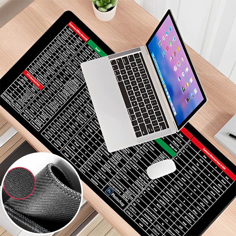 💥Keyboard Shortcut Stickers💥