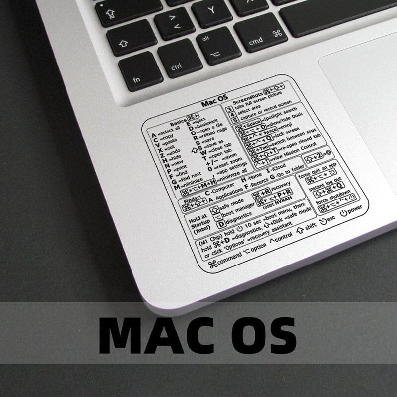 💥Keyboard Shortcut Stickers💥
